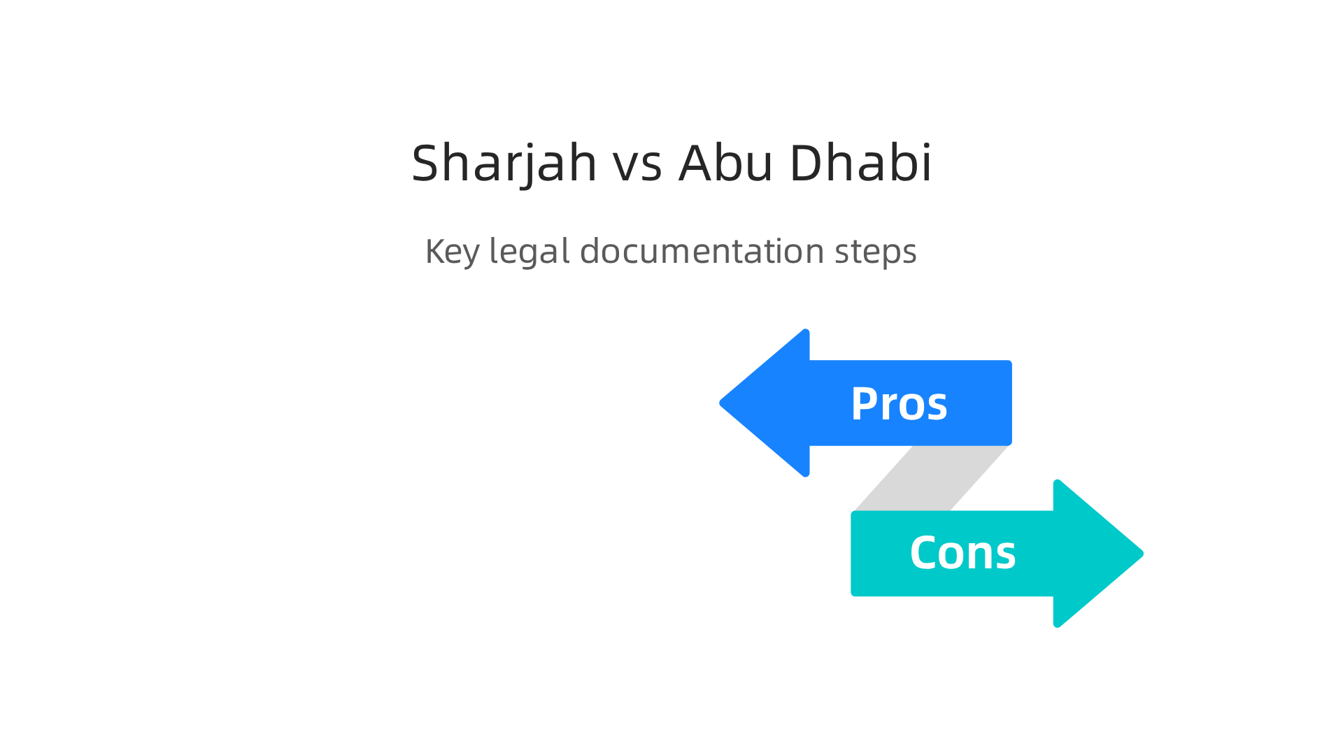 A comparison of the key legal and documentation steps for renting a villa in Sharjah and Abu Dhabi.