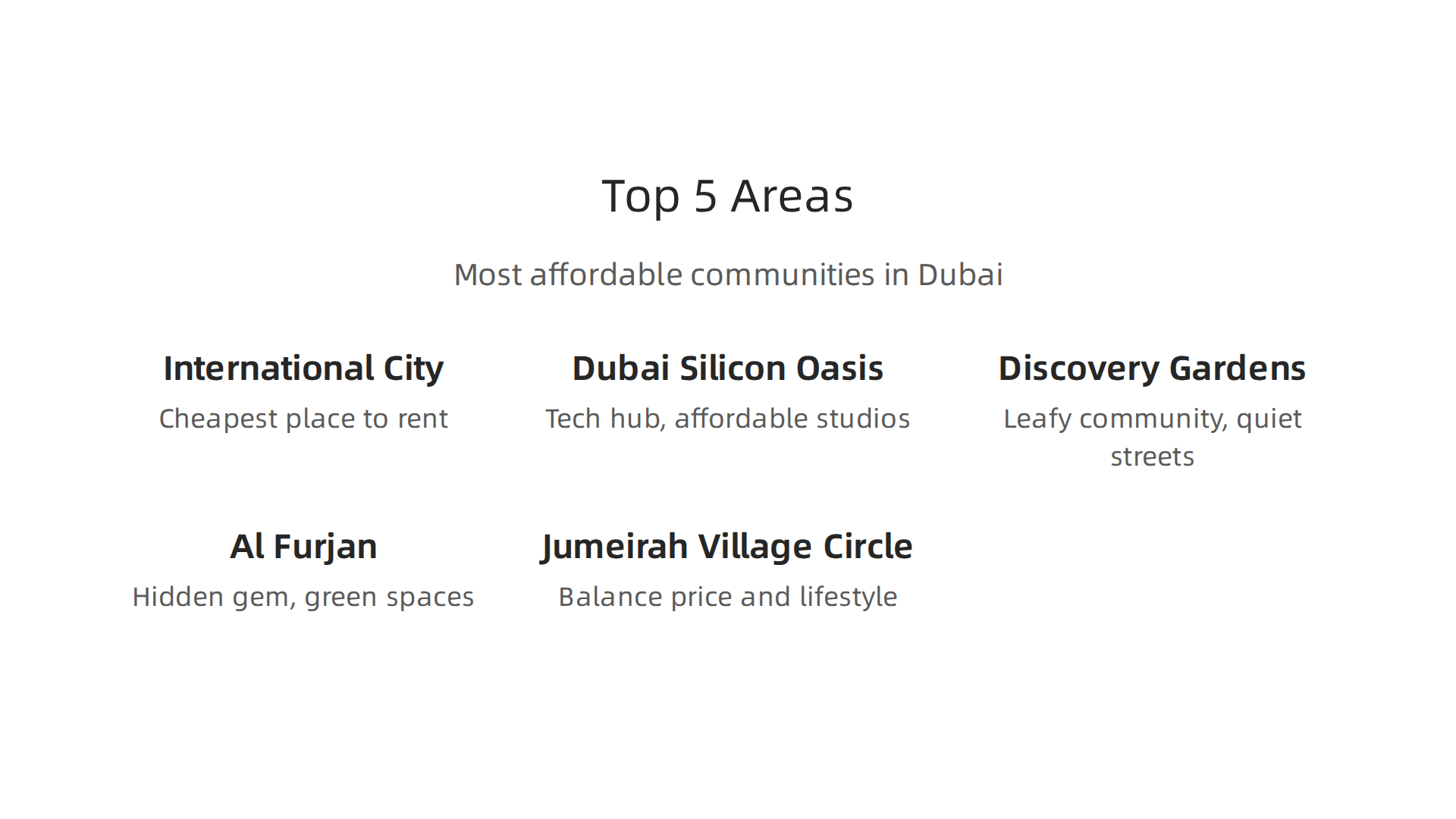 This infographic highlights the top five most affordable communities in Dubai for renters in 2026, based on current index data.