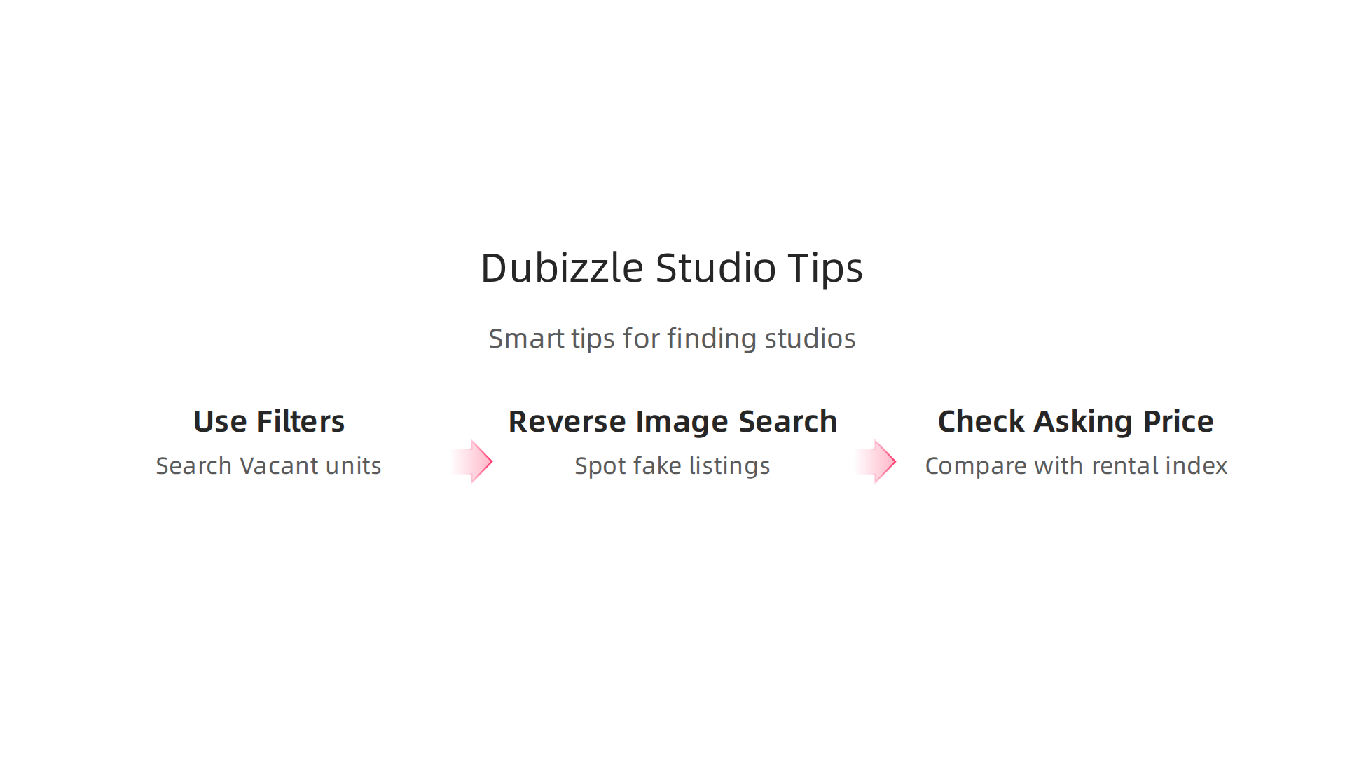 This infographic provides smart tips for navigating Dubizzle listings, from using filters to verifying prices with the Rental Index.