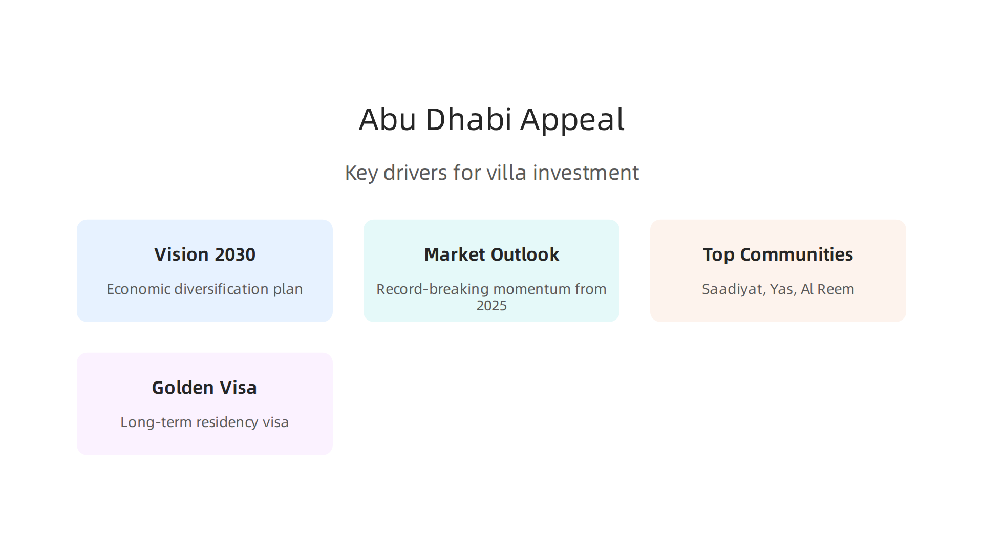 Key drivers making Abu Dhabi an attractive location for villa investments.