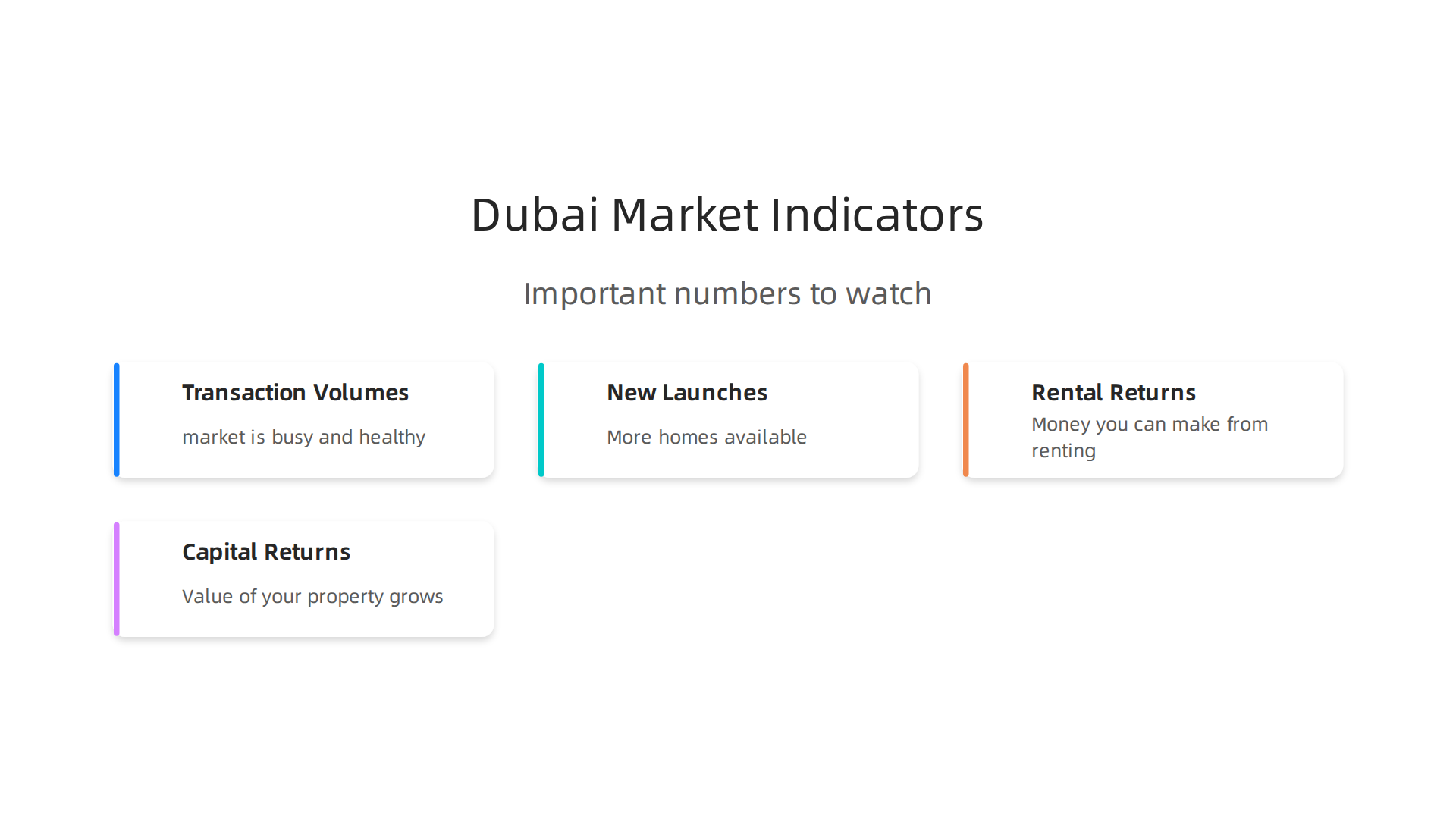 Understand the critical factors influencing Dubai's property market in 2026 for informed decisions.