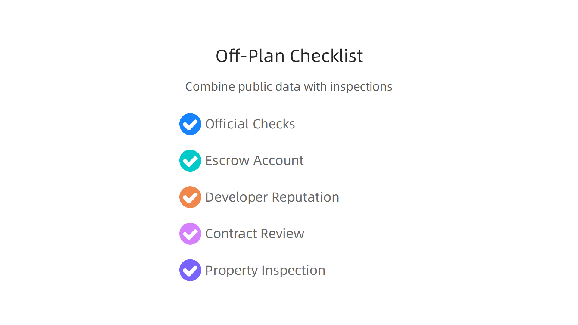 A comprehensive checklist to ensure a safe and smart investment when buying off-plan properties in Dubai.