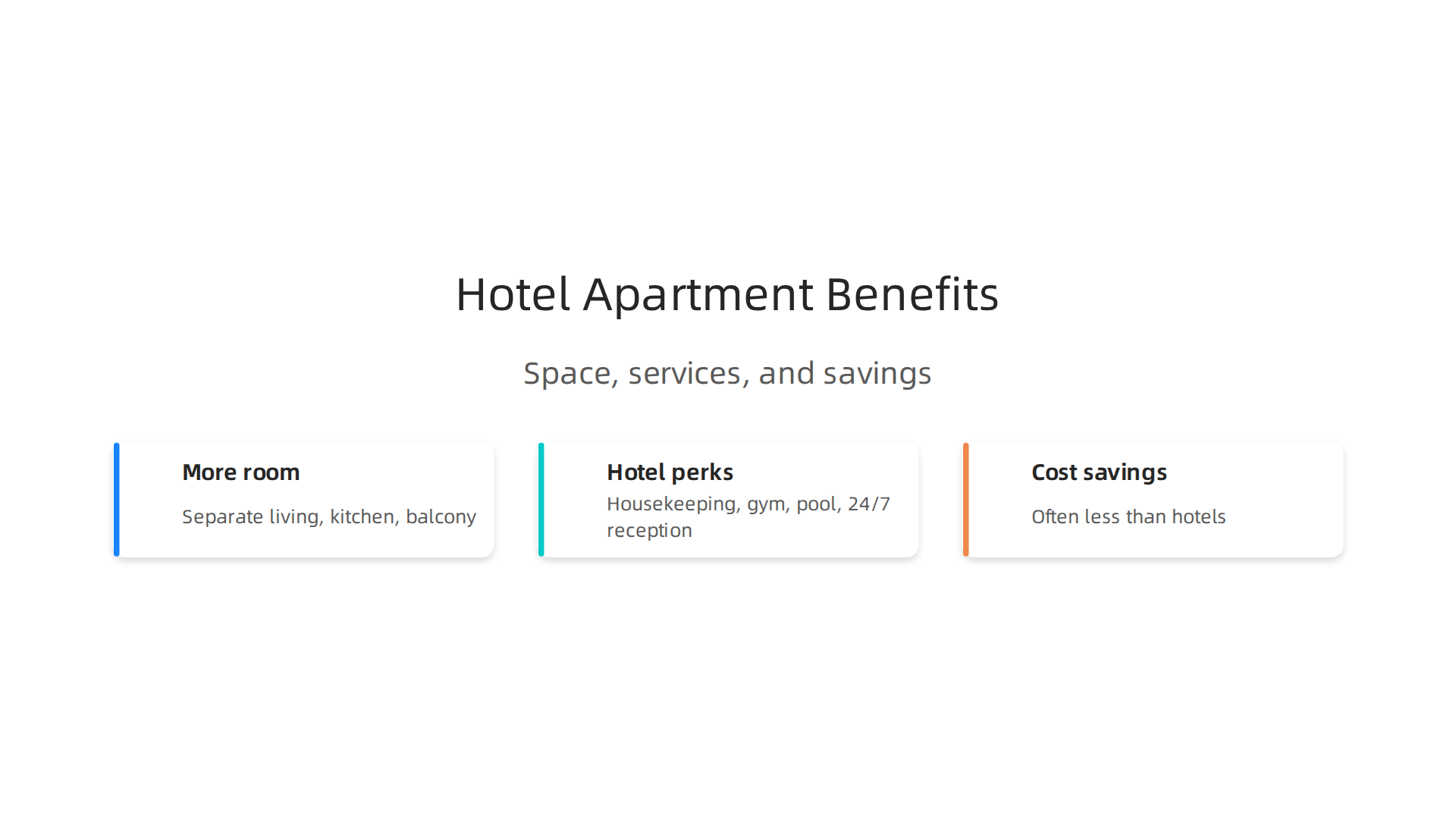An infographic highlighting the primary advantages of selecting a hotel apartment for an extended stay.