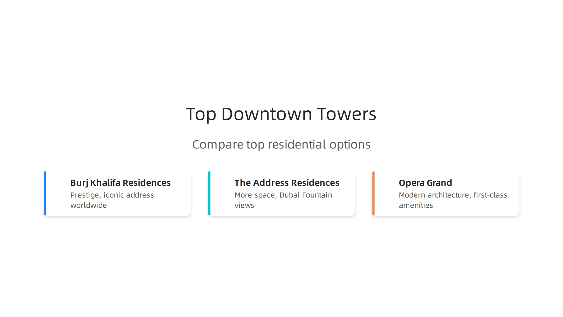 A comparison of top residential towers surrounding the Burj Khalifa, highlighting their unique features and appeal.
