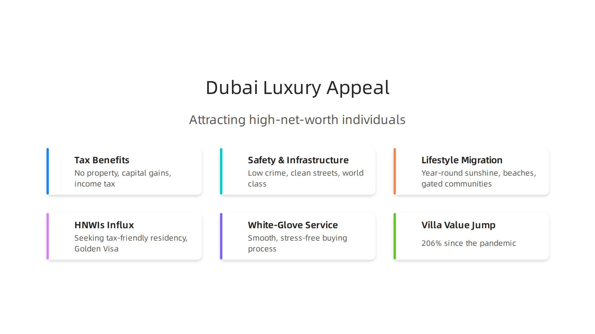Key factors attracting high-net-worth individuals to Dubai's luxury villa market.