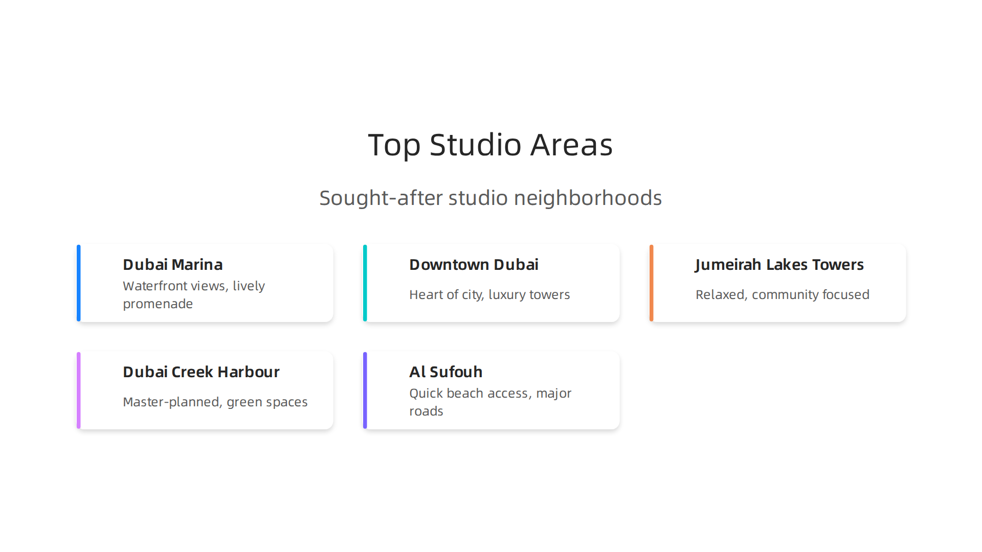 Explore the most sought-after neighborhoods for furnished studios in Dubai, each offering distinct lifestyles.