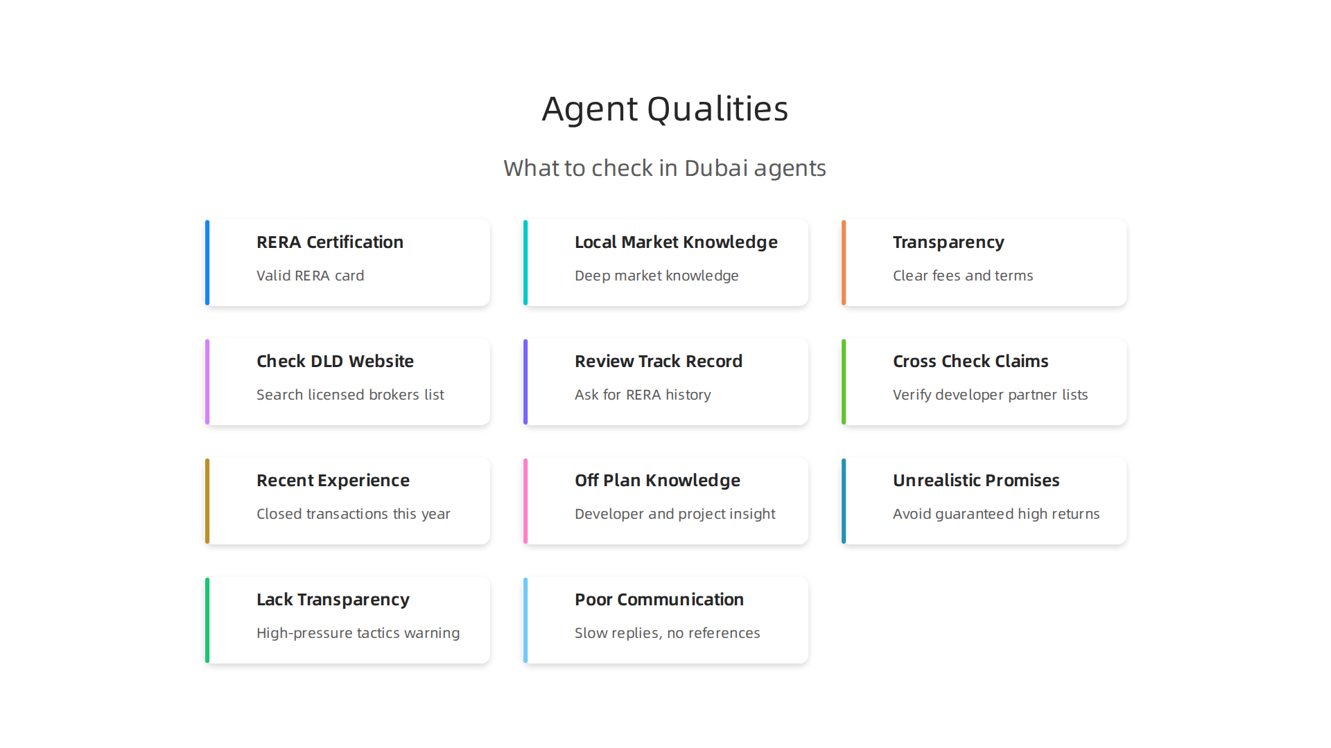 Essential qualities that distinguish top-performing real estate agents in Dubai from others.
