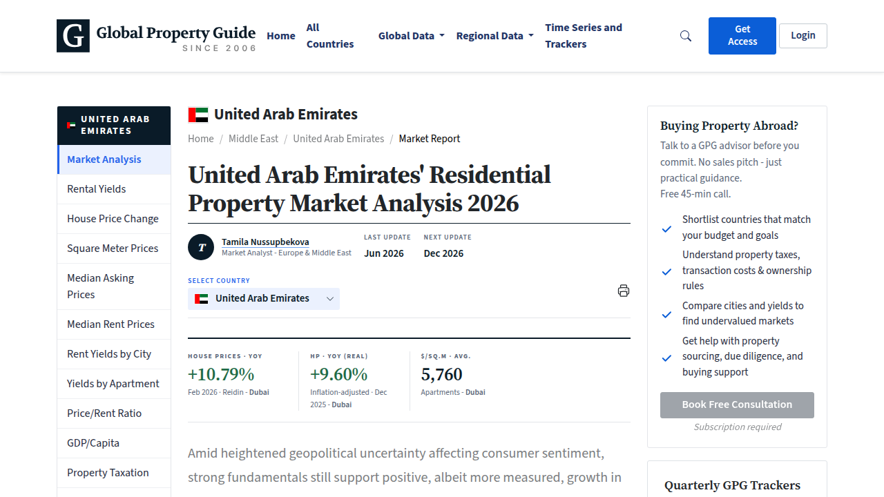 Screenshot of Global Property Guide's analysis page, showing real estate price history for the United Arab Emirates.