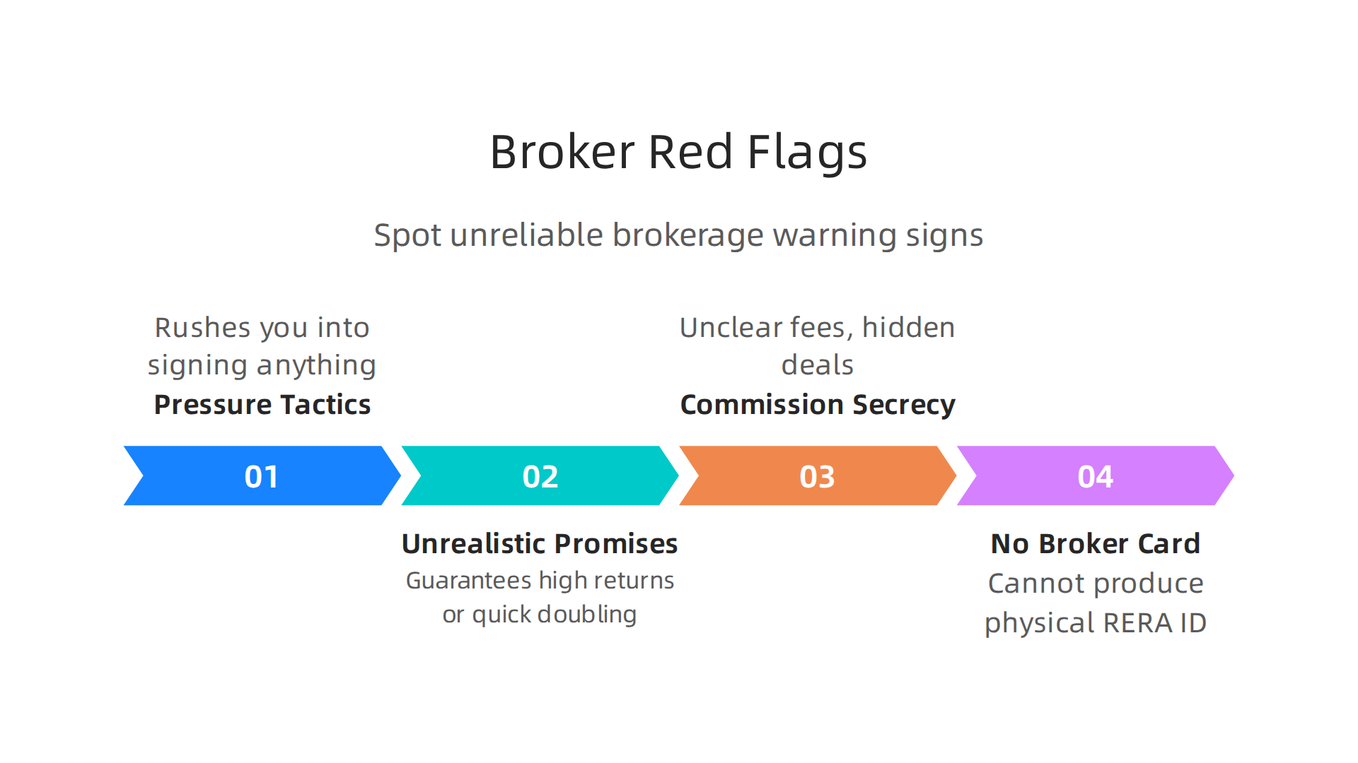 Learn to identify critical red flags that indicate an unreliable property broker in Dubai.