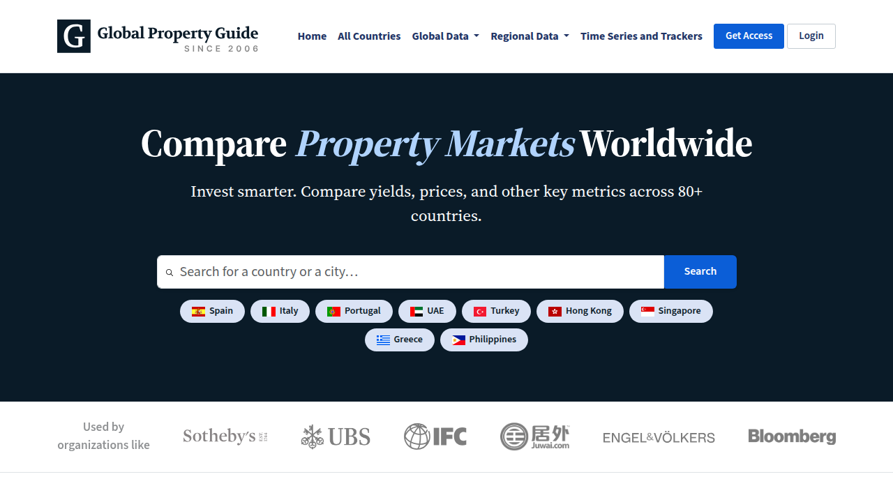Screenshot of the Global Property Guide website, a resource for international real estate data and rental prices.