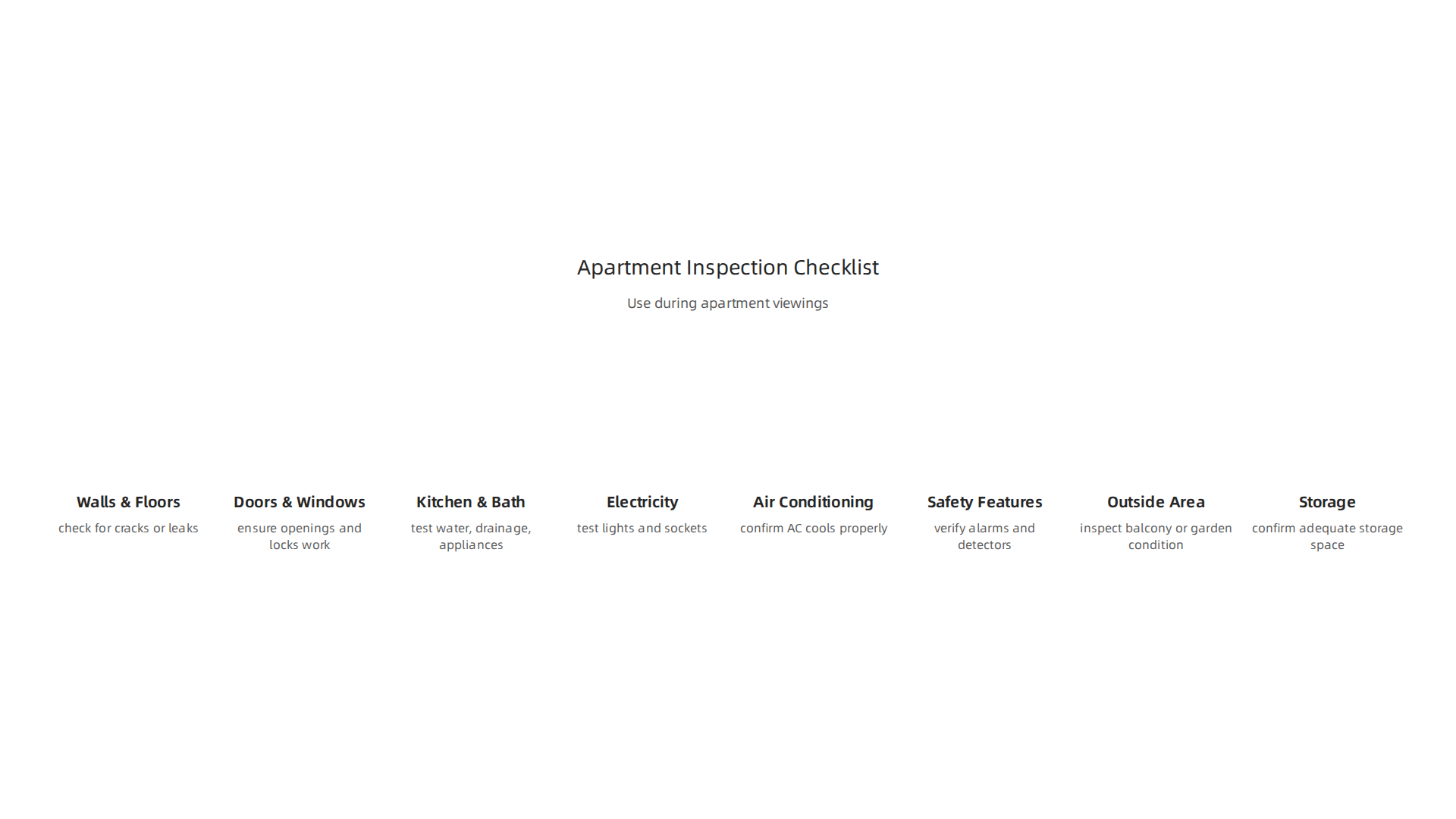 A comprehensive checklist to ensure a thorough inspection during an apartment viewing in Dubai.