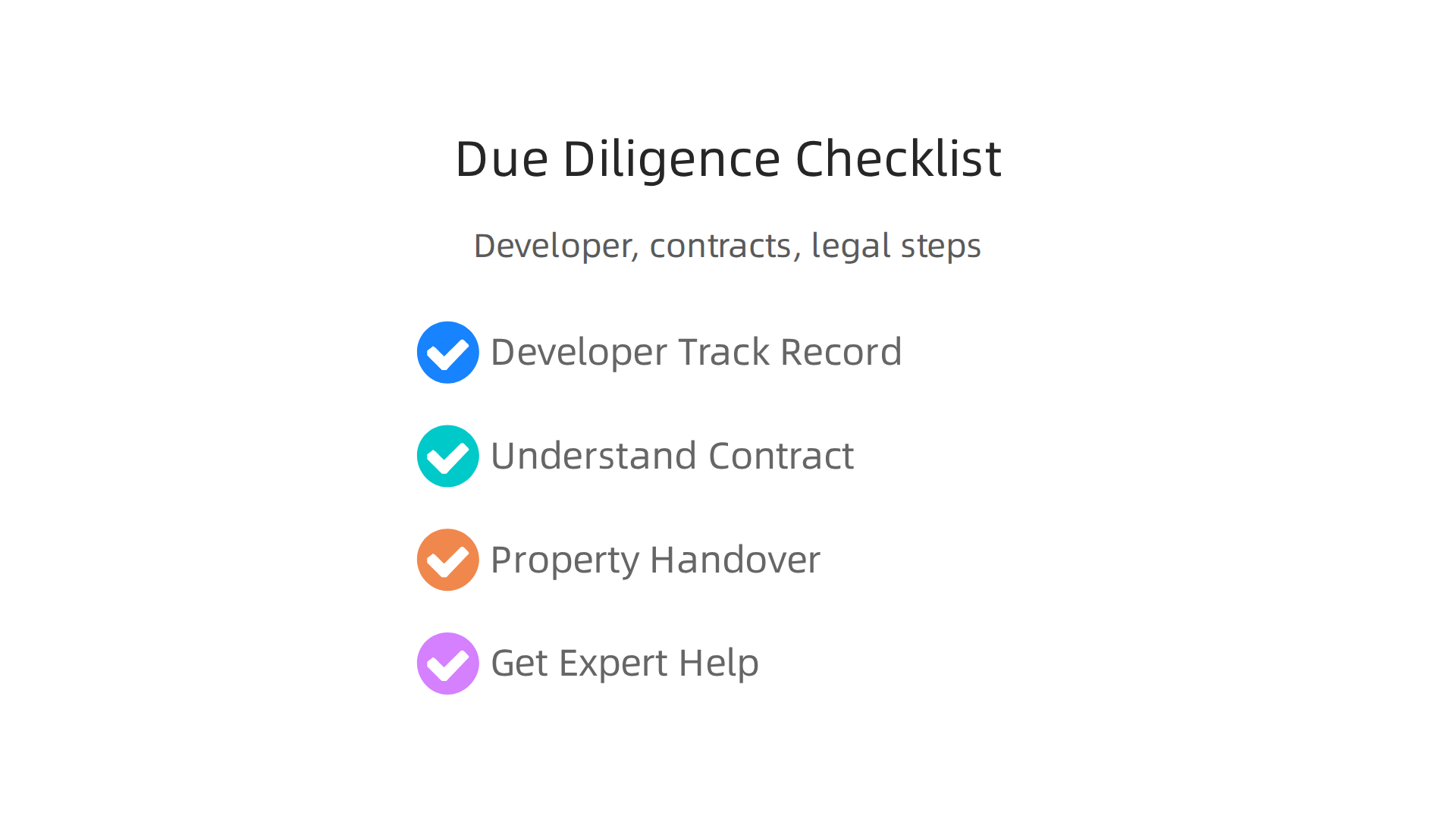 Essential steps for conducting due diligence when investing in Dubai real estate.