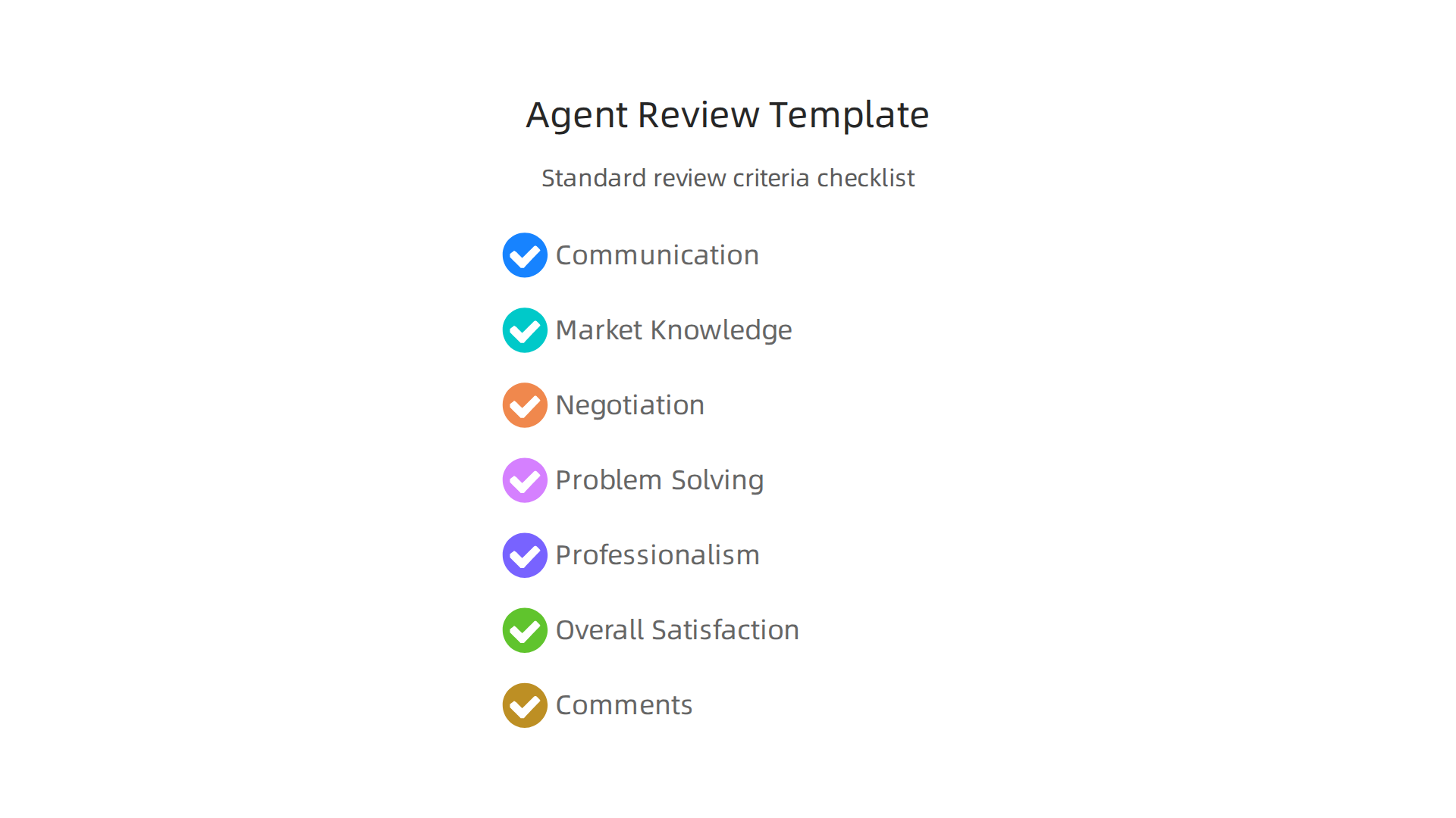 A template outlining key criteria for evaluating and scoring a real estate agent's performance.