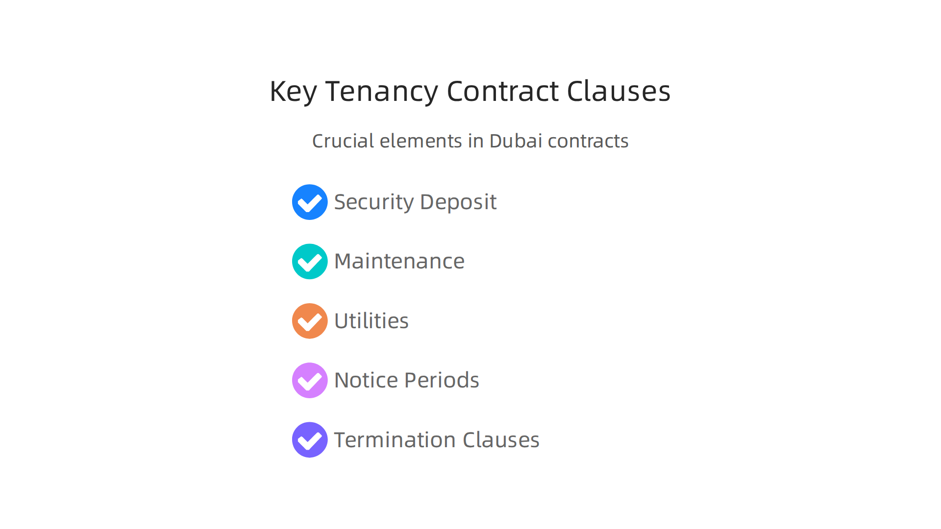 Crucial elements typically included in a Dubai tenancy contract for monthly rentals.