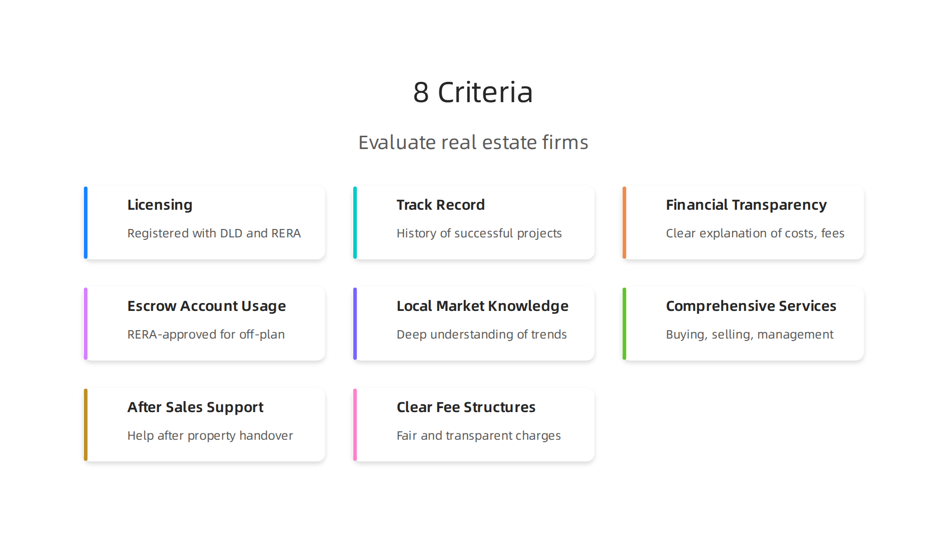 Key criteria to evaluate when selecting a real estate company in Dubai, ensuring reliability and excellent service.