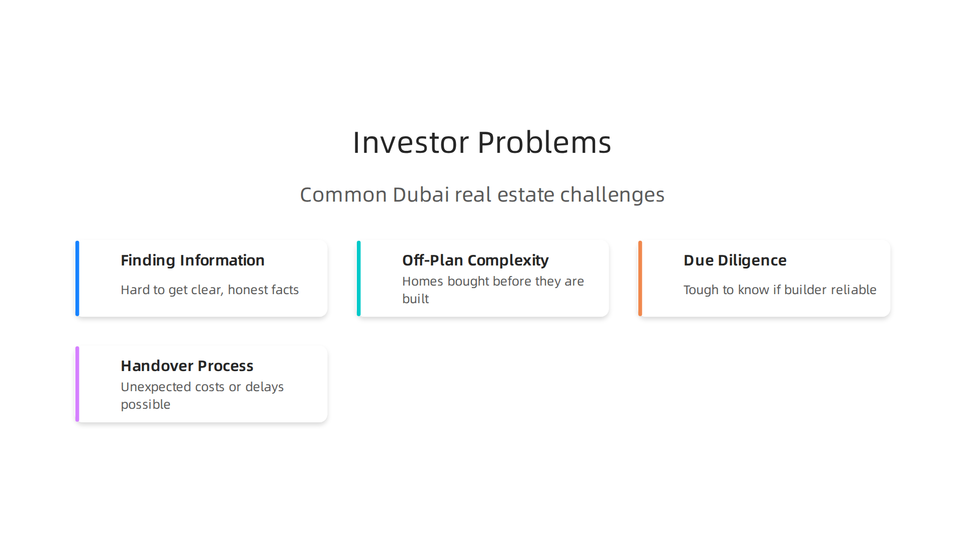 Navigating the complexities of Dubai's real estate market requires overcoming specific challenges.