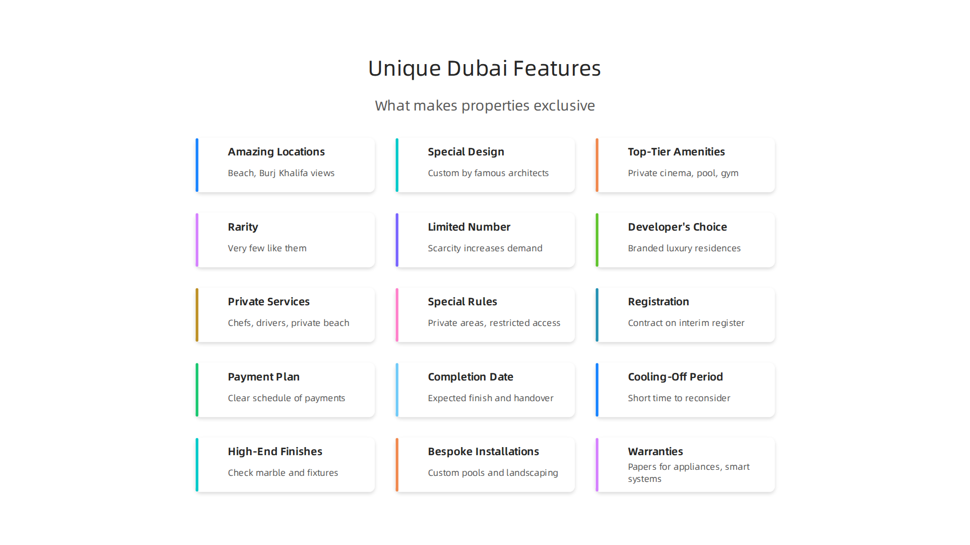 Key characteristics that define a property as unique and exclusive in Dubai's competitive market.